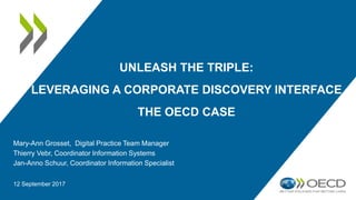 UNLEASH THE TRIPLE:
LEVERAGING A CORPORATE DISCOVERY INTERFACE
THE OECD CASE
Mary-Ann Grosset, Digital Practice Team Manager
Thierry Vebr, Coordinator Information Systems
Jan-Anno Schuur, Coordinator Information Specialist
12 September 2017
 