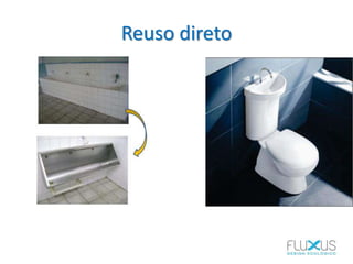 Reuso direto
 