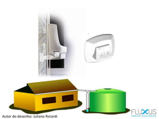 Autor do desenho: Juliano Riciardi
 