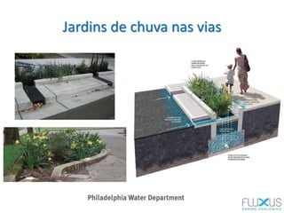 Jardins de chuva nas vias
 