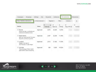 11 of 21 
www.rezstream.com 
3801 E Florida Ave. Suite 800 
Denver, CO 80210 
Sales: 866-360-8210 
 