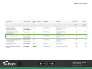 18 of 21 
www.rezstream.com 
3801 E Florida Ave. Suite 800 
Denver, CO 80210 
Sales: 866-360-8210 
 