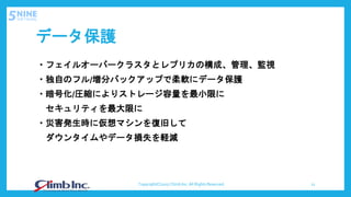 データ保護
・フェイルオーバークラスタとレプリカの構成、管理、監視
・独自のフル/増分バックアップで柔軟にデータ保護
・暗号化/圧縮によりストレージ容量を最小限に
セキュリティを最大限に
・災害発生時に仮想マシンを復旧して
ダウンタイムやデータ損失を軽減
Copyright(C)2017 Climb Inc. All Rights Reserved. 11
 