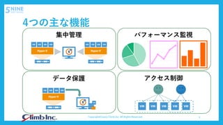 4つの主な機能
Copyright(C)2017 Climb Inc. All Rights Reserved. 5
集中管理 パフォーマンス監視
データ保護 アクセス制御
 