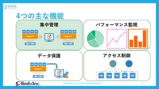 4つの主な機能
Copyright(C)2017 Climb Inc. All Rights Reserved. 6
集中管理 パフォーマンス監視
データ保護 アクセス制御
 