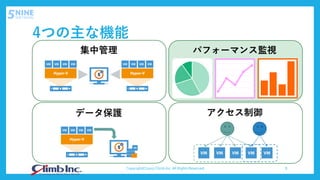 4つの主な機能
Copyright(C)2017 Climb Inc. All Rights Reserved. 8
集中管理 パフォーマンス監視
データ保護 アクセス制御
 