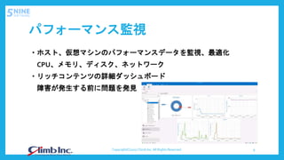 パフォーマンス監視
・ホスト、仮想マシンのパフォーマンスデータを監視、最適化
CPU、メモリ、ディスク、ネットワーク
・リッチコンテンツの詳細ダッシュボード
障害が発生する前に問題を発見
Copyright(C)2017 Climb Inc. All Rights Reserved. 9
 