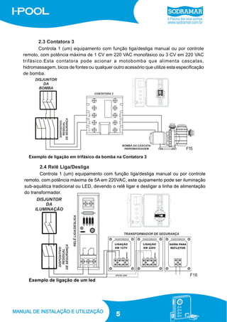2.3 Contatora 3
Controla 1 (um) equipamento com função liga/desliga manual ou por controle
remoto, com potência máxima de 1 CV em 220 VAC monofásico ou 3 CV em 220 VAC
trifásico.Esta contatora pode acionar a motobomba que alimenta cascatas,
hidromassagem, bicos de fontes ou qualquer outro acessório que utilize esta especificação
de bomba.

F15
Exemplo de ligação em trifásico da bomba na Contatora 3

2.4 Relê Liga/Desliga
Controla 1 (um) equipamento com função liga/desliga manual ou por controle
remoto, com potência máxima de 5A em 220VAC, este quipamento pode ser iluminação
sub-aquática tradicional ou LED, devendo o relê ligar e desligar a linha de alimentação
do transformador.

F16

Exemplo de ligação de um led

5

 