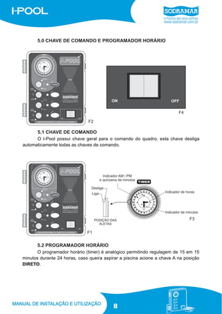 5.0 CHAVE DE COMANDO E PROGRAMADOR HORÁRIO

F4
F2

5.1 CHAVE DE COMANDO
O I-Pool possui chave geral para o comando do quadro, esta chave desliga
automaticamente todas as chaves de comando.

F3
F1

5.2 PROGRAMADOR HORÁRIO
O programador horário (timer) é analógico permitindo regulagem de 15 em 15
minutos durante 24 horas, caso queira aspirar a piscina acione a chave A na posição
DIRETO.

8

 