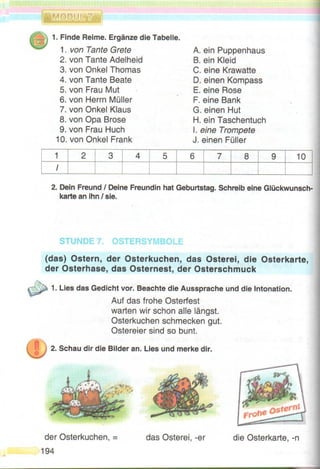 34 
STUNDE 1. DAS IST EINE FAMILIE 
die Eltern, der Vater, die Mutter, die Großeltern, der Opa, die Oma, 
das Kind, der Sohn, die Tochter, die Geschwister, der Bruder, 
die Schwester 
1. A. Hör zu und sing mit.      . 
Auf die Frage „Wer?“, 
Das ist gar nicht schwer, 
Gibt es in der Antwort 
Nur „die“ oder „das“ oder „der“! 
(Manfred Wahl) 
B. Merke dir. ’
 