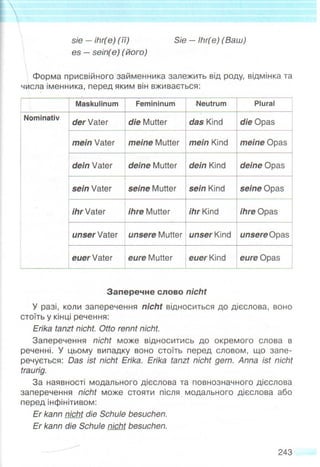 5 
Das sind die Kinder. 
2. A. Hör zu und sprich nach. Merke dir. 
 