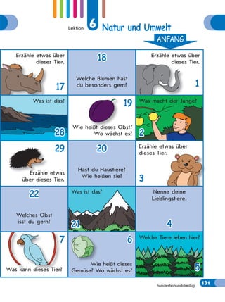 ANFANG
Lektion 6 Natur und Umwelt
131
Erzähle etwas über
dieses Tier.
17
18
Welche Blumen hast
du besonders gern?
Erzähle etwas über
dieses Tier.
1
Was ist das?
28
19
Wie heißt dieses Obst?
Wo wächst es?
Was macht der Junge?
2
29
Erzähle etwas
über dieses Tier.
20
Hast du Haustiere?
Wie heißen sie?
Erzähle etwas über
dieses Tier.
3
22
Welches Obst
isst du gern?
Was ist das?
21
Nenne deine
Lieblingstiere.
4
7
Was kann dieses Tier?
6
Wie heißt dieses
Gemüse? Wo wächst es?
Welche Tiere leben hier?
5
hunderteinunddreißig 131
 
