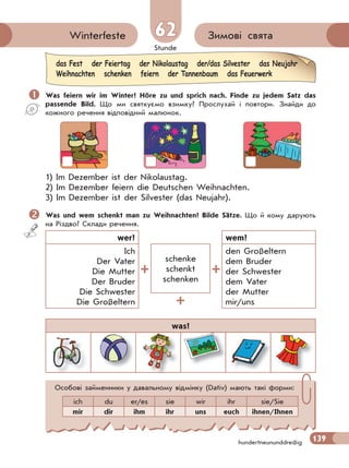 Stunde
139
62 Зимові святаWinterfeste
hundertneununddreißig
 Was feiern wir im Winter? Höre zu und sprich nach. Finde zu jedem Satz das
passende Bild. Що ми святкуємо взимку? Прослухай і повтори. Знайди до
кожного речення відповідний малюнок.
1) Im Dezember ist der Nikolaustag.
2) Im Dezember feiern die Deutschen Weihnachten.
3) Im Dezember ist der Silvester (das Neujahr).
Was und wem schenkt man zu Weihnachten? Bilde Sätze. Що й кому дарують
на Різдво? Склади речення.
wer? wem?
Ich
Der Vater
Die Mutter
Der Bruder
Die Schwester
Die Großeltern
schenke
schenkt
schenken
den Großeltern
dem Bruder
der Schwester
dem Vater
der Mutter
mir/uns
was?
das Fest der Feiertag der Nikolaustag der/das Silvester das Neujahr
Weihnachten schenken feiern der Tannenbaum das Feuerwerk
Особові займенники у давальному відмінку (Dativ) мають такі форми:
ich du er/es sie wir ihr sie/Sie
mir dir ihm ihr uns euch ihnen/Ihnen
 