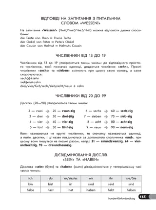 165hundertfünfundsechzig
ВІДПОВІДІ НА ЗАПИТАННЯ З ПИТАЛЬНИМ
СЛОВОМ «WESSEN?»
На запитання «Wessen?» (Чий?/Чия?/Чиє?/Чиї?) можна відповісти двома спосо-
бами:
die Tante von Theo = Theos Tante
der Onkel von Peter = Peters Onkel
der Cousin von Helmut = Helmuts Cousin
ЧИСЛІВНИКИ ВІД 13 ДО 19
Числівники від 13 до 19 утворюються таким чином: до відповідного просто-
го числівника, який позначає одиниці, додається числівник «zehn». Прості
числівники «sechs» та «sieben» змінюють при цьому свою основу, а саме
скорочуються:
sech(s)+zehn
sieb(en)+zehn
drei/vier/fünf/sech/sieb/acht/neun + zehn
ЧИСЛІВНИКИ ВІД 20 ДО 99
Десятки (20—90) утворюються таким чином:
2 — zwei  20 — zwan-zig 6 — sechs  60 — sech-zig
3 — drei  30 — drei-ßig 7 — sieben  70 — sieb-zig
4 — vier  40 — vier-zig 8 — acht  80 — acht-zig
5 — fünf  50 — fünf-zig 9 — neun  90 — neun-zig
Коли називаються не круглі числівники, то спочатку називаються одиниці,
а потім десятки, і ці назви поєднуються за допомогою сполучника «und», при
цьому вони пишуться на письмі разом, напр.: 21 — einundzwanzig, 64 — vier-
undsechzig, 93 — dreiundneunzig.
ДІЄВІДМІНЮВАННЯ ДІЄСЛІВ
«SEIN» ТА «HABEN»
Дієслова «sein» (бути) та «haben» (мати) дієвідмінюються у теперішньому часі
таким чином:
ich du er/sie/es wir ihr sie/Sie
bin bist ist sind seid sind
habe hast hat haben habt haben
 