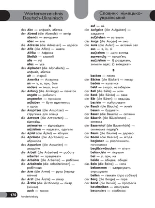 170 hundertsiebzig
Словник німецько-
український
Wörterverzeichnis
Deutsch-Ukrainisch
A
das Abc — алфавіт, абетка
der Abend (die Abende) — вечір
abends — вечорами
aber — але
die Adresse (die Adressen) — адреса
der Affe (die Affen) — мавпа
Afrika — Африка
ähnlich — схожий
alle — усі
alles — усе
das Alphabet (die Alphabete) —
алфавіт, абетка
alt — старий
Amerika — Америка
an — у, в, при, біля
andere — інша, інші
der Anfang (die Anfänge) — початок
angeln — рибалити
angenehm — приємно
an|haben — бути одягненим
у щось
der Anspitzer (die Anspitzer) —
стругачка для олiвця
die Antwort (die Antworten) —
відповідь
antworten — відповідати
an|ziehen — надягати, одягати
der Apfel (die Äpfel) — яблуко
die Aprikose (die Aprikosen) —
абрикоса
das Aquarium (die Aquarien) —
акваріум
die Arbeit (die Arbeiten) — робота
arbeiten — працювати
der Arbeiter (die Arbeiter) — робітник
die Arbeiterin (die Arbeiterinnen) —
робітниця
der Arm (die Arme) — рука (перед-
пліччя)
der Arzt (die Ärzte) — лікар
die Ärztin (die Ärztinnen) — лікар
(жінка)
auch — також
auf — на
die Aufgabe (die Aufgaben) —
завдання
auf|stehen — вставати
das Auge (die Augen) — око
die Aula (die Aulen) — актовий зал
aus — з, із, зі
aus|sehen — мати вигляд
auswendig — напам’ять
aus|ziehen — 1) роздягати,
знімати одяг; 2) виїжджати
B
backen — пекти
der Bäcker (die Bäcker) — пекар
baden — купатися
bald — скоро, незабаром
der Ball (die Bälle) — м’яч
die Bank (die Bänke) — лава
der Bär (die Bären) — ведмідь
basteln — майструвати
der Bauch (die Bäuche) — живіт
bauen — будувати
der Bauer (die Bauern) — селянин
die Bäuerin (die Bäuerinnen) —
селянка
der Bauernhof (die Bauernhöfe) —
селянське подвір’я
der Baum (die Bäume) — дерево
die Beere (die Beeren) — ягода
beginnen — розпочинати,
починатися
beglückwünschen — вітати
behandeln — лікувати
bei — у, при, на
beide — обидва, обидві
das Bein (die Beine) — нога
bekommen — одержувати,
отримувати
bellen — гавкати (про собаку)
der Berg (die Berge) — гора
der Beruf (die Berufe) — професія
beschreiben — описувати
besonders — особливо
 