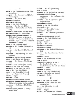 185hundertfünfundachtzig
К
кавун — die Wassermelone (die Was-
sermelonen)
канарка — der Kanarienvogel (die Ka-
narienvögel)
канікули — die Ferien (Pl.)
капуста — der Kohl
каркати — krächzen
карта — die Karte (die Karten)
картина — das Bild (die Bilder)
картопля — die Kartoffel (die Kartof-
feln)
касета — die Kassette (die Kassetten)
каструля — der Topf (die Töpfe)
кататися: кататися на ковзанах —
Schlittschuh laufen; кататися на
лижах — Ski laufen; кататися на
санках з гори — rodeln; кататися
на скейті — skaten
качка — die Ente (die Enten)
квадрат — das Quadrat (die Quadra-
te)
квартет — das Quartett (die Quartet-
te)
квартира — die Wohnung (die Woh-
nungen)
квасоля — die Bohne (die Bohnen)
квітка — die Blume (die Blumen)
кенгуру — das Känguru (die Kängu-
rus)
кімната — das Zimmer (die Zimmer)
кінець — das Ende (die Enden)
кінотеатр — das Kino (die Kinos)
кінь — das Pferd (die Pferde)
кішка — die Katze (die Katzen)
клас — die Klasse (die Klassen)
класти — legen
кликати — rufen
книжка — das Buch (die Bücher)
книжковий: книжкова шафа — der
Bücherschrank (die Bücherschränke)
ковзанка — die Eisbahn (die Eisbah-
nen)
кожний/кожне/кожна — jeder/
jedes/jede
колесо — das Rad (die Räder)
коли — wann
колючка — der Stachel (die Stacheln)
комплект (коробка) для
малювання — der Malkasten (die
Malkästen)
конвалія — das Maiglöckchen (die
Maiglöckchen)
коричневий — braun
корова — die Kuh (die Kühe)
короткий — kurz
кошик — der Korb (die Körbe)
коштувати — kosten
кравець — der Schneider (die Schnei-
der)
країна — das Land (die Länder)
крапка — der Punkt (die Punkte)
красивий — schön
краще — lieber
крейда — die Kreide
креслити — zeichnen
кричати — schreien
крокодил — das Krokodil (die Kroko-
dile)
кролик — das Kaninchen (die Kanin-
chen)
круглий — rund
кубик — der Würfel (die Würfel)
куди — wohin
кульковий: кулькова ручка —
der Kugelschreiber (die
Kugelschreiber), der Kuli (die Kulis)
купатися — baden
купувати — kaufen
курка — das Huhn (die Hühner)
куртка — die Jacke (die Jacken)
кучерявий — lockig
Л
лава — die Bank (die Bänke)
ландшафт — die Landschaft (die
Landschaften)
лев — der Löwe (die Löwen)
лежати — liegen
летіти — fliegen
лимон — die Zitrone (die Zitronen)
 