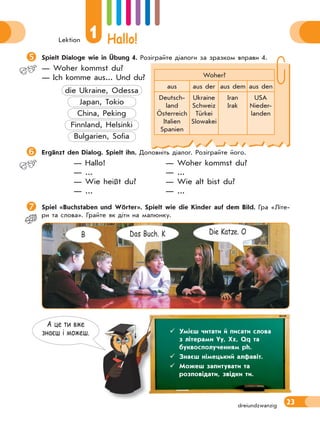 Lektion
1 Hallo!
23
Spielt Dialoge wie in Übung 4. Розіграйте діалоги за зразком вправи 4.
— Woher kommst du?
— Ich komme aus... Und du?
die Ukraine, Odessa
Japan, Tokio
China, Peking
Finnland, Helsinki
Bulgarien, Sofia
Ergänzt den Dialog. Spielt ihn. Доповніть діалог. Розіграйте його.
— Hallo! — Woher kommst du?
— ... — ...
— Wie heißt du? — Wie alt bist du?
— ... — ...
Spiel «Buchstaben und Wörter». Spielt wie die Kinder auf dem Bild. Гра «Літе-
ри та слова». Грайте як діти на малюнку.
dreiundzwanzig
А це ти вже
знаєш i можеш.  Умієш читати й писати слова
з літерами Yy, Xx, Qq та
буквосполученням ph.
 Знаєш німецький алфавіт.
 Можеш запитувати та
розповідати, звідки ти.
B Das Buch. K Die Katze. O
Woher?
aus aus der aus dem aus den
Deutsch-
land
Österreich
Italien
Spanien
Ukraine
Schweiz
Türkei
Slowakei
Iran
Irak
USA
Nieder-
landen
 