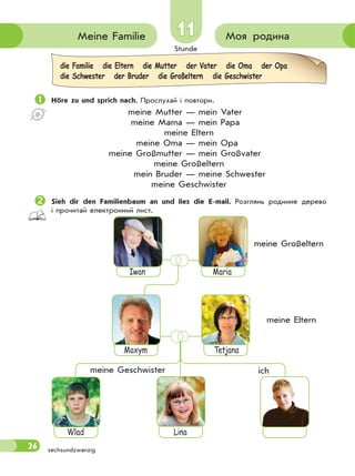 Stunde
26
11 Моя родинаMeine Familie
sechsundzwanzig
Höre zu und sprich nach. Прослухай і повтори.
meine Mutter — mein Vater
meine Mama — mein Papa
meine Eltern
meine Oma — mein Opa
meine Großmutter — mein Großvater
meine Großeltern
mein Bruder — meine Schwester
meine Geschwister
Sieh dir den Familienbaum an und lies die E-mail. Розглянь родинне дерево
і прочитай електронний лист.
Iwan
Maxym
Wlad Lina
Tetjana
Maria
meine Großeltern
meine Eltern
meine Geschwister ich
die Familie die Eltern die Mutter der Vater die Oma der Opa
die Schwester der Bruder die Großeltern die Geschwister
 