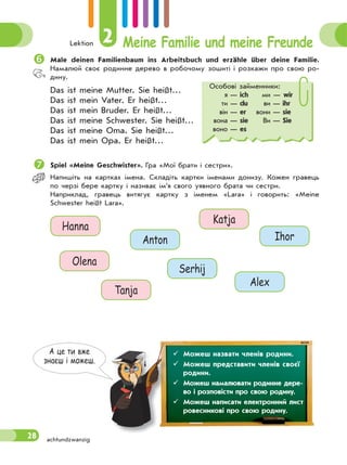 Lektion 2 Meine Familie und meine Freunde
28 achtundzwanzig
Male deinen Familienbaum ins Arbeitsbuch und erzähle über deine Familie.
Намалюй своє родинне дерево в робочому зошиті і розкажи про свою ро-
дину.
Das ist meine Mutter. Sie heißt…
Das ist mein Vater. Er heißt…
Das ist mein Bruder. Er heißt…
Das ist meine Schwester. Sie heißt…
Das ist meine Oma. Sie heißt…
Das ist mein Opa. Er heißt…
Spiel «Meine Geschwister». Гра «Мої брати і сестри».
Напишіть на картках імена. Складіть картки іменами донизу. Кожен гравець
по черзі бере картку і називає ім’я свого уявного брата чи сестри.
Наприклад, гравець витягує картку з іменем «Lara» і говорить: «Meine
Schwester heißt Lara».
Hanna
Olena
Anton Ihor
Katja
Serhij
Tanja
Alex
Особові займенники:
я — ich ми — wir
ти — du ви — ihr
він — er вони — sie
вона — sie Ви — Sie
воно — es
А це ти вже
знаєш i можеш.
 Можеш назвати членів родини.
 Можеш представити членів своєї
родини.
 Можеш намалювати родинне дере-
во і розповісти про свою родину.
 Можеш написати електронний лист
ровесникові про свою родину.
 
