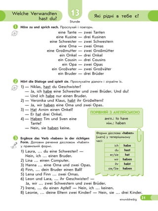 Stunde
31
13 Які рідні в тебе є?Welche Verwandten
hast du?
einunddreißig
Höre zu und sprich nach. Прослухай і повтори.
eine Tante — zwei Tanten
eine Kusine — drei Kusinen
eine Schwester — zwei Schwestern
eine Oma — zwei Omas
eine Großmutter — zwei Großmütter
ein Onkel — drei Onkel
ein Cousin — drei Cousins
ein Opa — zwei Opas
ein Großvater — zwei Großväter
ein Bruder — drei Brüder
Hört die Dialoge und spielt sie. Прослухайте діалоги і зіграйте їх.
1) — Niklas, hast du Geschwister?
— Ja, ich habe eine Schwester und zwei Brüder. Und du?
— Und ich habe nur einen Bruder.
2) — Veronika und Klaus, habt ihr Großeltern?
— Ja, wir haben eine Oma und zwei Opas.
3) — Hat Arnim einen Onkel?
— Er hat drei Onkel.
4) — Haben Tim und Sven eine
Tante?
— Nein, sie haben keine.
Ergänze das Verb «haben» in der richtigen
Form. Доповни речення дієсловом «haben»
у правильній формі.
1) Laura, … du eine Schwester? —
Nein, ich … einen Bruder.
2) Lina … einen Computer.
3) Hanna … eine Oma und zwei Opas.
4) Finn, … dein Bruder einen Ball?
5) Lena und Finn … zwei Omas.
6) Leon und Lara, … ihr Geschwister? —
Ja, wir … zwei Schwestern und zwei Brüder.
7) Irene, … du einen Apfel? — Nein, ich … keinen.
8) Leonie, … deine Eltern zwei Kinder? — Nein, sie … drei Kinder.
ПОРІВНЯЙ З АНГЛІЙСЬКОЮ
англ.: to have
нім.: haben
Форми дієслова «haben»
(мати) у теперішньому
часі:
ich habe
du hast
er/sie hat
wir haben
ihr habt
sie/Sie haben
 