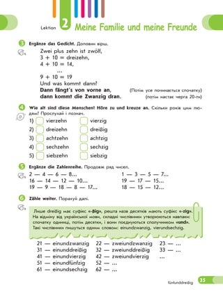 Lektion 2 Meine Familie und meine Freunde
35fünfunddreißig
Ergänze das Gedicht. Доповни вірш.
Zwei plus zehn ist zwölf,
3 + 10 = dreizehn,
4 + 10 = 14,
...
9 + 10 = 19
Und was kommt dann?
Dann fängt’s von vorne an, (Потім усе починається спочатку)
dann kommt die Zwanzig dran. (потім настає черга 20-ти)
Wie alt sind diese Menschen? Höre zu und kreuze an. Скільки років цим лю-
дям? Прослухай і познач.
1) vierzehn vierzig
2) dreizehn dreißig
3) achtzehn achtzig
4) sechzehn sechzig
5) siebzehn siebzig
Ergänze die Zahlenreihe. Продовж ряд чисел.
2 — 4 — 6 — 8... 1 — 3 — 5 — 7...
16 — 14 — 12 — 10... 19 — 17 — 15...
19 — 9 — 18 — 8 — 17... 18 — 15 — 12...
Zähle weiter. Порахуй далі.
Лише dreißig має суфікс «-ßig», решта назв десятків мають суфікс «-zig».
На відміну від української мови, складні числівники утворюються навпаки:
спочатку одиниці, потім десятки, і вони поєднуються сполучником «und».
Такі числівники пишуться одним словом: einundzwanzig, vierundsechzig.
21 — einundzwanzig 22 — zweiundzwanzig 23 — ...
31 — einunddreißig 32 — zweiunddreißig 33 — ...
41 — einundvierzig 42 — zweiundvierzig ...
51 — einundfünfzig 52 — ...
61 — einundsechzig 62 — ...
 