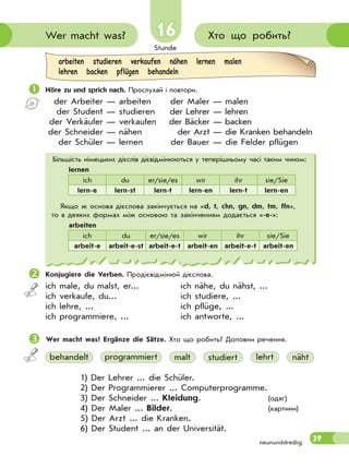 Stunde
39
16 Хто що робить?Wer macht was?
Höre zu und sprich nach. Прослухай і повтори.
der Arbeiter — arbeiten der Maler — malen
der Student — studieren der Lehrer — lehren
der Verkäufer — verkaufen der Bäcker — backen
der Schneider — nähen der Arzt — die Kranken behandeln
der Schüler — lernen der Bauer — die Felder pflügen
Konjugiere die Verben. Продієвідмінюй дієслова.
ich male, du malst, er... ich nähe, du nähst, ...
ich verkaufe, du... ich studiere, ...
ich lehre, ... ich pflüge, ...
ich programmiere, ... ich antworte, ...
Wer macht was? Ergänze die Sätze. Хто що робить? Доповни речення.
behandelt programmiert malt studiert lehrt näht
1) Der Lehrer ... die Schüler.
2) Der Programmierer ... Computerprogramme.
3) Der Schneider ... Kleidung. (одяг)
4) Der Maler ... Bilder. (картини)
5) Der Arzt ... die Kranken.
6) Der Student ... an der Universität.
Більшість німецьких дієслів дієвідмінюються у теперішньому часі таким чином:
lernen
ich du er/sie/es wir ihr sie/Sie
lern-e lern-st lern-t lern-en lern-t lern-en
Якщо ж основа дієслова закінчується на «d, t, chn, gn, dm, tm, ffn»,
то в деяких формах між основою та закінченням додається «-e-»:
arbeiten
ich du er/sie/es wir ihr sie/Sie
arbeit-e arbeit-e-st arbeit-e-t arbeit-en arbeit-e-t arbeit-en
arbeiten studieren verkaufen nähen lernen malen
lehren backen pflügen behandeln
neununddreißig
 