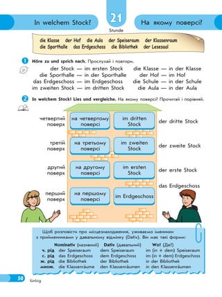 Stunde
50
На якому поверсі?In welchem Stock?
fünfzig
21
 Höre zu und sprich nach. Прослухай і повтори.
der Stock — im ersten Stock die Klasse — in der Klasse
die Sporthalle — in der Sporthalle der Hof — im Hof
das Erdgeschoss — im Erdgeschoss die Schule — in der Schule
im zweiten Stock — im dritten Stock die Aula — in der Aula
In welchem Stock? Lies und vergleiche. На якому поверсі? Прочитай і порівняй.
четвертий
поверх
на четвертому
поверсі
im dritten
Stock
der dritte Stock
третій
поверх
на третьому
поверсі
im zweiten
Stock
der zweite Stock
другий
поверх
на другому
поверсі
im ersten
Stock
der erste Stock
перший
поверх
на першому
поверсі
im Erdgeschoss
das Erdgeschoss
die Klasse der Hof die Aula der Speiseraum der Klassenraum
die Sporthalle das Erdgeschoss die Bibliothek der Lesesaal
Щоб розповісти про місцезнаходження, уживаємо іменники
з прийменниками у давальному відмінку (Dativ). Він має такі форми:
Nominativ (називний) Dativ (давальний) Wo? (Де?)
ч. рід der Speiseraum dem Speiseraum im (in + dem) Speiseraum
с. рід das Erdgeschoss dem Erdgeschoss im (in + dem) Erdgeschoss
ж. рід die Bibliothek der Bibliothek in der Bibliothek
множ. die Klassenräume den Klassenräumen in den Klassenräumen
 