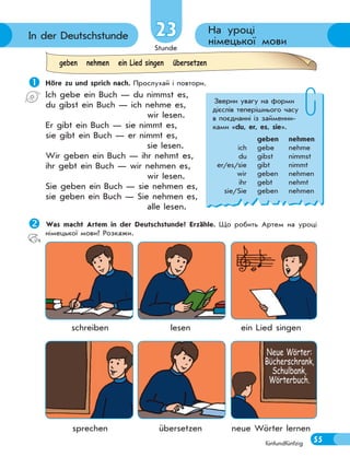 Stunde
55
На уроці
німецької мовиIn der Deutschstunde 23
fünfundfünfzig
geben nehmen ein Lied singen übersetzen
 Höre zu und sprich nach. Прослухай і повтори.
Ich gebe ein Buch — du nimmst es,
du gibst ein Buch — ich nehme es,
wir lesen.
Er gibt ein Buch — sie nimmt es,
sie gibt ein Buch — er nimmt es,
sie lesen.
Wir geben ein Buch — ihr nehmt es,
ihr gebt ein Buch — wir nehmen es,
wir lesen.
Sie geben ein Buch — sie nehmen es,
sie geben ein Buch — Sie nehmen es,
alle lesen.
Was macht Artem in der Deutschstunde? Erzähle. Що робить Артем на уроці
німецької мови? Розкажи.
Зверни увагу на форми
дієслів теперішнього часу
в поєднанні із займенни-
ками «du, er, es, sie».
geben nehmen
ich gebe nehme
du gibst nimmst
er/es/sie gibt nimmt
wir geben nehmen
ihr gebt nehmt
sie/Sie geben nehmen
Neue Wörter:
Bϋcherschrank,
Schulbank,
Wörterbuch.
schreiben lesen ein Lied singen
sprechen übersetzen neue Wörter lernen
 