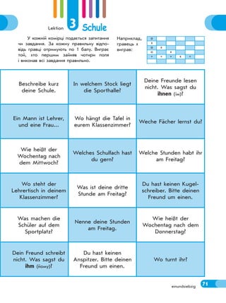 Lektion 3 Schule
71
Beschreibe kurz
deine Schule.
In welchem Stock liegt
die Sporthalle?
Deine Freunde lesen
nicht. Was sagst du
ihnen (їм)?
Ein Mann ist Lehrer,
und eine Frau...
Wo hängt die Tafel in
eurem Klassenzimmer?
Weche Fächer lernst du?
Wie heißt der
Wochentag nach
dem Mittwoch?
Welches Schulfach hast
du gern?
Welche Stunden habt ihr
am Freitag?
Wo steht der
Lehrertisch in deinem
Klassenzimmer?
Was ist deine dritte
Stunde am Freitag?
Du hast keinen Kugel-
schreiber. Bitte deinen
Freund um einen.
Was machen die
Schüler auf dem
Sportplatz?
Nenne deine Stunden
am Freitag.
Wie heißt der
Wochentag nach dem
Donnerstag?
Dein Freund schreibt
nicht. Was sagst du
ihm (йому)?
Du hast keinen
Anspitzer. Bitte deinen
Freund um einen.
Wo turnt ihr?
einundsiebzig
У кожній комірці подається запитання
чи завдання. За кожну правильну відпо-
відь гравці отримують по 1 балу. Виграє
той, хто першим зайняв чотири поля
і виконав всі завдання правильно.
Наприклад,
гравець х
виграв:
о
х
о х
о х
* * * х *
71
 