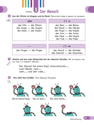 Lektion 5 Der Mensch
93dreiundneunzig
Lies die Wörter im Singular und im Plural. Прочитай слова в однині та множині.
-(e)n (¨) -e
das Ohr — die Ohren
das Auge — die Augen
die Nase — die Nasen
das Bein — die Beine
die Hand — die Hände
der Kopf — die Köpfe
der Arm — die Arme
das Haar — die Haare
der Fuß — die Füße
— (¨) -er
der Finger — die Finger der Mund — die Münder
das Gesicht — die Gesichter
Welche und wie viele Körperteile hat der Mensch? Schreibe. Які та скільки час-
тин тіла є в людини? Запиши.
Der Mensch hat einen Kopf, einen/eine/ein...,
zwei Hände, zwei...,
zehn..., und sehr viele...
Was fehlt hier? Erzähle. Чого бракує? Розкажи.
Da ist keine Nase. Da ist kein... Da sind keine...
 