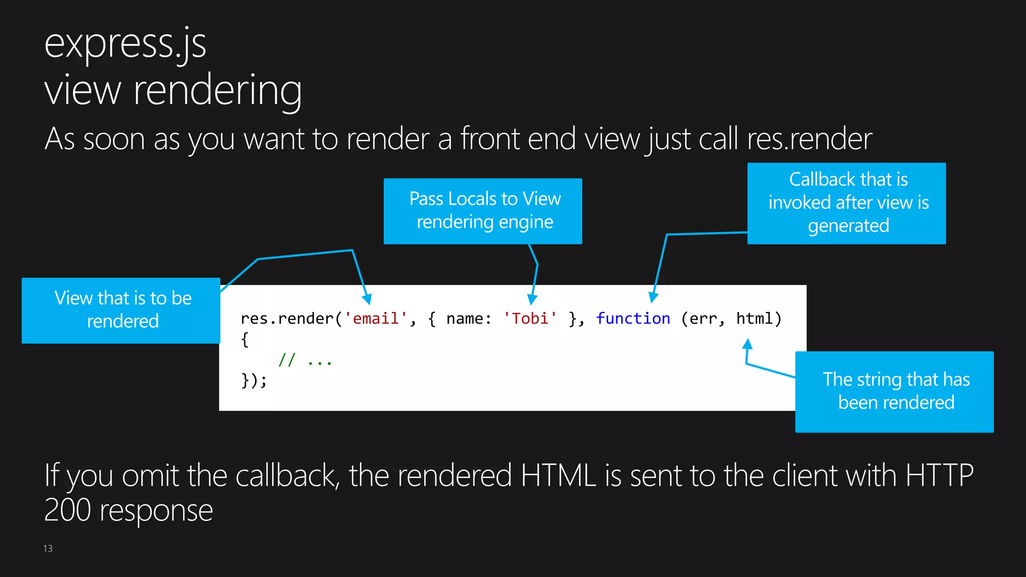 13
res.render('email', { name: 'Tobi' }, function (err, html)
{
// ...
});
 