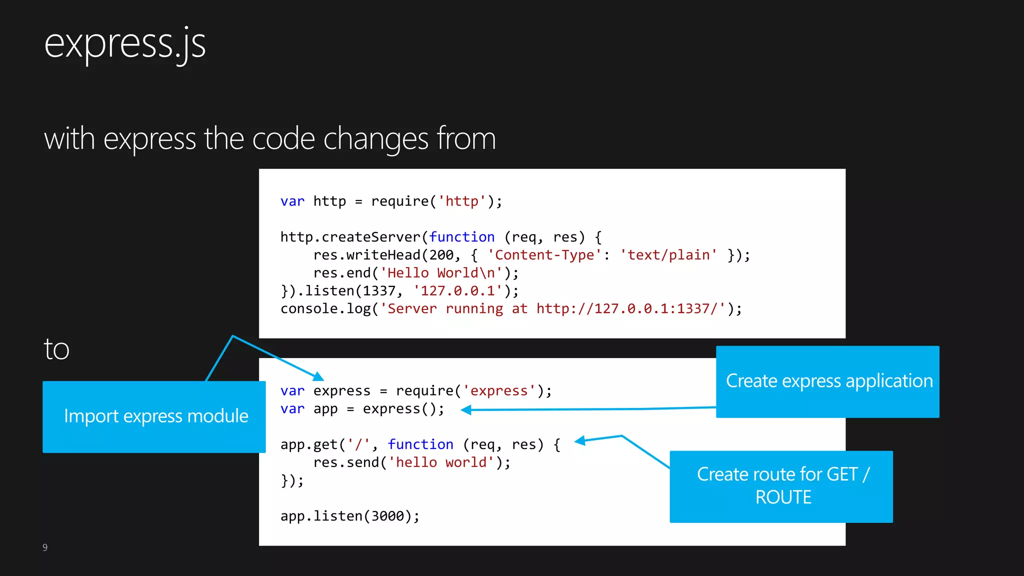 9
var http = require('http');
http.createServer(function (req, res) {
res.writeHead(200, { 'Content-Type': 'text/plain' });
res.end('Hello Worldn');
}).listen(1337, '127.0.0.1');
console.log('Server running at http://127.0.0.1:1337/');
var express = require('express');
var app = express();
app.get('/', function (req, res) {
res.send('hello world');
});
app.listen(3000);
 