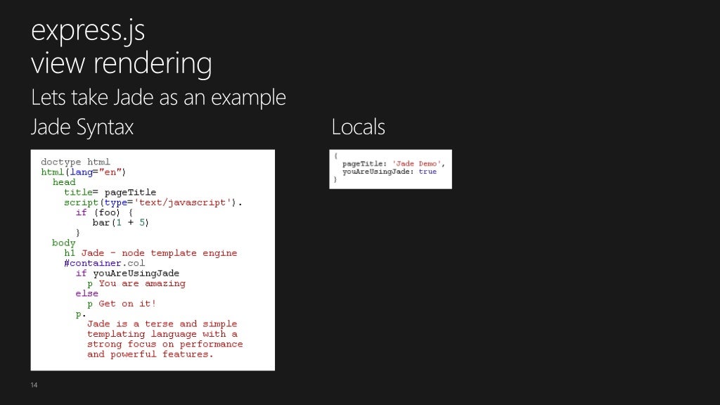 Node js workshop node js middleware