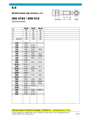 C 13
Maryland Metrics Fastener Catalog - Chapter C Owings Mills, MD 21117 USA
phones: (410)358-3130 (800)638-1830 faxes: (410)358-3142 (800)872-9329 e-mail: techinfo@mdmetric.com
copyright 2003 maryland metrics/kyburz ch
110 1470.–
120 1500.– 2070.–
130 1620.– 2150.–
140 1690.– 2230.– 3900.–
150 1780.– 2310.–
160 1850.– 2380.– 3930.–
170 2090.– 2940.– 4480.–
180 1980.– 2800.– 4510.–
190 2260.–
200 2120.– 2970.– 4450.–
(210) 2410.–
220 2340.– 3420.– 4810.–
(230) 2450.– 3570.–
240 2500.– 3660.– 4850.–
(250) 2680.–
260 2730.– 4160.– 4990.–
(270) 3010.–
280 2950.– 4360.– 5280.–
300 3190.– 4600.– 6490.–
320 3350.– 4850.– 6500.–
340 3580.– 5120.–
(350) 3640.–
360 3750.– 5380.– 6850.–
380 3920.– 5760.–
400 4160.– 6150.–
8.8
Socket head cap screws, steel
ISO 4762 / DIN 912
(partially threaded)
d M30 M36 M 42
D 45 54 63
s 22 27 32
k 30 36 42
b 72 84 96
L quantity 100 100 100
Return to chapter index Return to main fastener catalog index Return to Maryland Metrics home page
 
