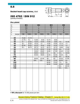C 14
Maryland Metrics Fastener Catalog - Chapter C Owings Mills, MD 21117 USA
phones: (410)358-3130 (800)638-1830 faxes: (410)358-3142 (800)872-9329 e-mail: techinfo@mdmetric.com
copyright 2003 maryland metrics/kyburz ch
d M3 M4 M 5 M6
D 5,5 7 8,5 10
s 2,5 3 4 5
k 3 4 5 6
b 18 20 22 24
L bei/par 100 1000+ 100 1000+ 100 1000+ 100 1000+
8.8
Socket head cap screws, steel
ISO 4762 / DIN 912
(partially threaded)
Zinc plated
25 19.30 14.10
30 21.75 16.– 12.80 9.30 12.10 8.90
35 31.– 23.50 14.40 10.50 13.40 9.80 14.– 10.30
40 33.– 25.50 16.30 12.– 14.90 10.90 15.10 11.–
45 52.50 38.50 22.25 16.40 19.80 14.50 17.70 13.–
50 53.– 38.75 26.75 19.70 26.75 19.70 18.90 13.80
55 31.75 25.50 31.50 25.25 28.– 21.25
60 35.50 29.80 34.60 27.90 28.25 21.50
65 59.60 44.90 51.– 39.– 40.– 30.50
70 53.50 39.60 42.50 32.50 39.25 30.–
(75) 57.– 43.50 50.– 38.25
80 94.60 67.90 58.– 44.– 54.50 41.80
90 156.– 125.– 93.50 72.90 68.50 52.–
100 94.80 73.50 73.– 58.–
110 95.50 74.60 96.50 79.50
120 104.– 85.50
130 155.– 123.–
+ 10% discount for 10 000 pieces per item
Return to chapter index Return to main fastener catalog index Return to Maryland Metrics home page
 