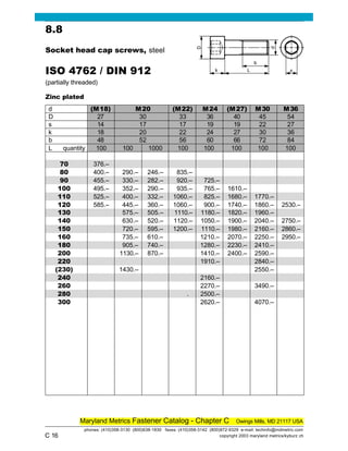 C 16
Maryland Metrics Fastener Catalog - Chapter C Owings Mills, MD 21117 USA
phones: (410)358-3130 (800)638-1830 faxes: (410)358-3142 (800)872-9329 e-mail: techinfo@mdmetric.com
copyright 2003 maryland metrics/kyburz ch
d (M18) M20 (M22) M24 (M27) M30 M36
D 27 30 33 36 40 45 54
s 14 17 17 19 19 22 27
k 18 20 22 24 27 30 36
b 48 52 56 60 66 72 84
L quantity 100 100 1000 100 100 100 100 100
8.8
Socket head cap screws, steel
ISO 4762 / DIN 912
(partially threaded)
Zinc plated
70 376.–
80 400.– 290.– 246.– 835.–
90 455.– 330.– 282.– 920.– 725.–
100 495.– 352.– 290.– 935.– 765.– 1610.–
110 525.– 400.– 332.– 1060.– 825.– 1680.– 1770.–
120 585.– 445.– 360.– 1060.– 900.– 1740.– 1860.– 2530.–
130 575.– 505.– 1110.– 1180.– 1820.– 1960.–
140 630.– 520.– 1120.– 1050.– 1900.– 2040.– 2750.–
150 720.– 595.– 1200.– 1110.– 1980.– 2160.– 2860.–
160 735.– 610.– 1210.– 2070.– 2250.– 2950.–
180 905.– 740.– 1280.– 2230.– 2410.–
200 1130.– 870.– 1410.– 2400.– 2590.–
220 1910.– 2840.–
(230) 1430.– 2550.–
240 2160.–
260 2270.– 3490.–
280 . 2500.–
300 2620.– 4070.–
Return to chapter index Return to main fastener catalog index Return to Maryland Metrics home page
 