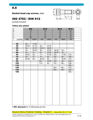 C 19
Maryland Metrics Fastener Catalog - Chapter C Owings Mills, MD 21117 USA
phones: (410)358-3130 (800)638-1830 faxes: (410)358-3142 (800)872-9329 e-mail: techinfo@mdmetric.com
copyright 2003 maryland metrics/kyburz ch
d M8 M10 M12 M16
D 13 16 18 24
s 6 8 10 14
k 8 10 12 16
b 28 32 36 44
L quantity 100 1000+ 100 1000+ 100 1000+ 100
8.8
Socket head cap screws, steel
ISO 4762 / DIN 912
(partially threaded)
Yellow zinc plated
40 25.– 17.90
45 30.25 21.75 54.– 37.75
50 33.– 23.75 55.50 38.80
55 34.– 25.50 58.– 43.50 84.50 63.–
60 43.– 31.– 67.– 53.50 89.50 70.–
65 60.50 45.– 77.– 61.50 100.– 77.50 210.–
70 50.– 37.– 70.– 60.– 102.– 80.– 185.–
80 62.50 46.– 80.50 62.– 113.– 94.50 210.–
90 102.– 76.50 120.– 99.– 220.–
100 113.– 83.– 137.– 104.– 238.–
110 295.–
120 207.– 155.– 310.–
140 250.– 198.– 352.–
180 464.–
+ 10% discount for 10 000 pieces per item
Return to chapter index Return to main fastener catalog index Return to Maryland Metrics home page
 