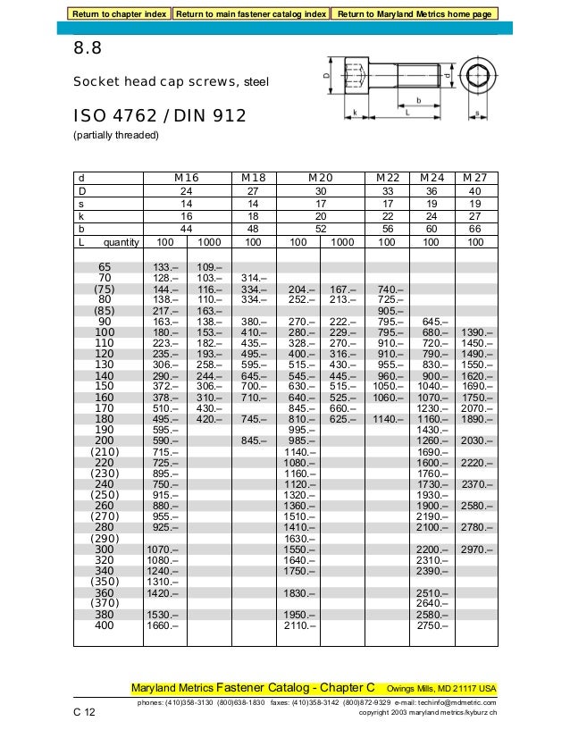 standard iso 4762 norma din 5 912 standard iso 4762 norma din 5 912