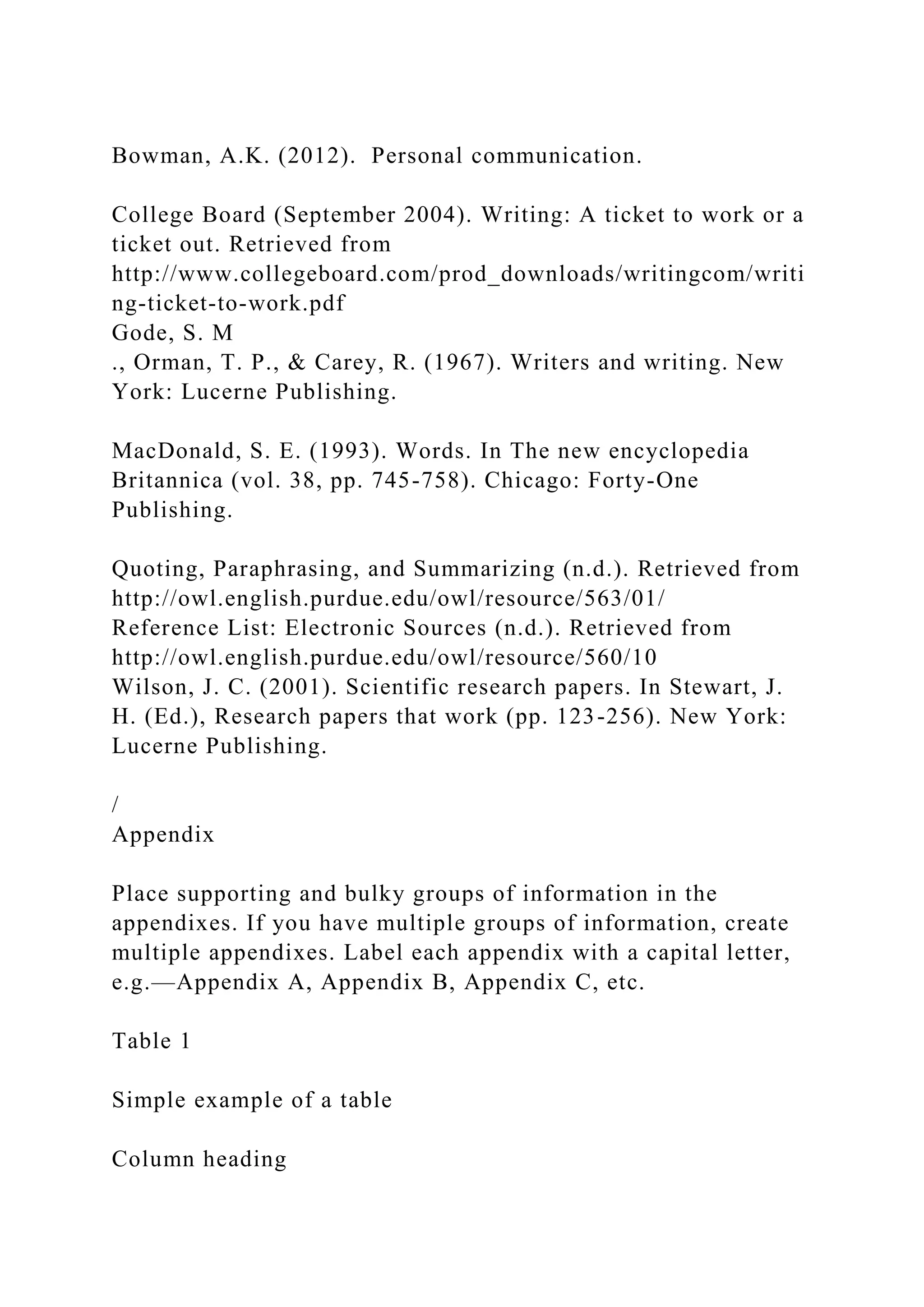 Bowman, A.K. (2012). Personal communication.
College Board (September 2004). Writing: A ticket to work or a
ticket out. Retrieved from
http://www.collegeboard.com/prod_downloads/writingcom/writi
ng-ticket-to-work.pdf
Gode, S. M
., Orman, T. P., & Carey, R. (1967). Writers and writing. New
York: Lucerne Publishing.
MacDonald, S. E. (1993). Words. In The new encyclopedia
Britannica (vol. 38, pp. 745-758). Chicago: Forty-One
Publishing.
Quoting, Paraphrasing, and Summarizing (n.d.). Retrieved from
http://owl.english.purdue.edu/owl/resource/563/01/
Reference List: Electronic Sources (n.d.). Retrieved from
http://owl.english.purdue.edu/owl/resource/560/10
Wilson, J. C. (2001). Scientific research papers. In Stewart, J.
H. (Ed.), Research papers that work (pp. 123-256). New York:
Lucerne Publishing.
/
Appendix
Place supporting and bulky groups of information in the
appendixes. If you have multiple groups of information, create
multiple appendixes. Label each appendix with a capital letter,
e.g.—Appendix A, Appendix B, Appendix C, etc.
Table 1
Simple example of a table
Column heading
 