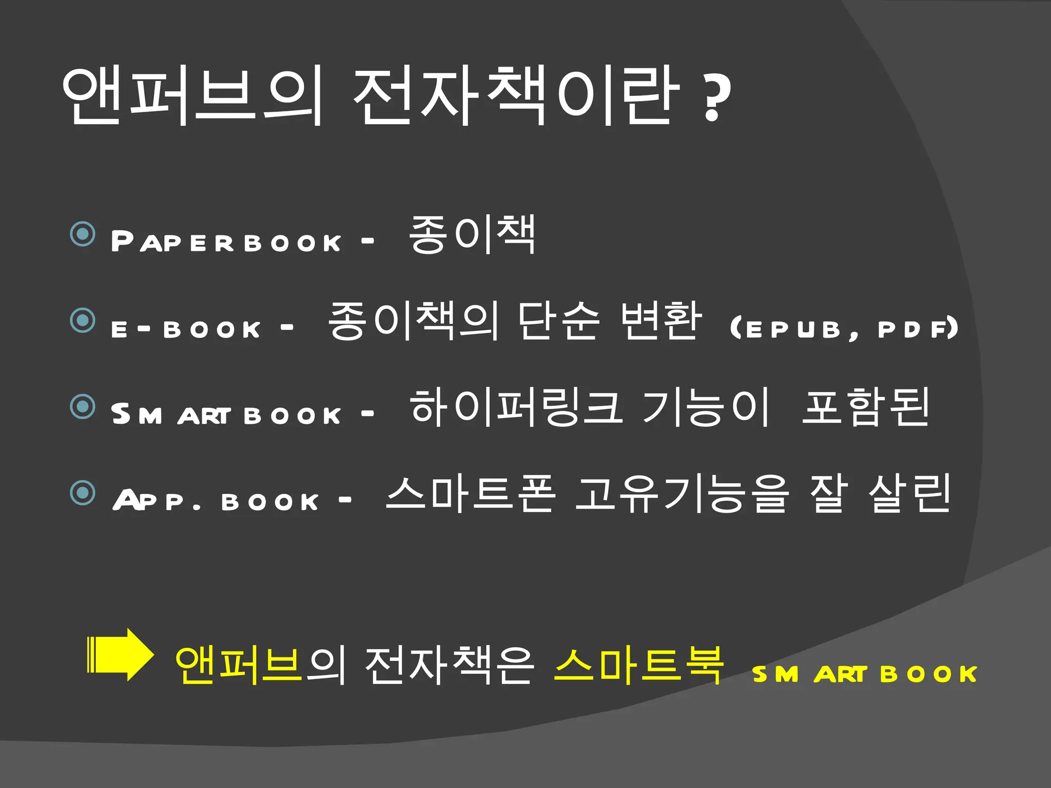 앤퍼브의 전자책이란 ? Paper book –  종이책 e-book –  종이책의 단순 변환  (epub, pdf)  Smart book –  하이퍼링크 기능이  포함된 App. book –  스마트폰 고유기능을 잘 살린 앤퍼브 의   전자책은  스마트북  smart book 