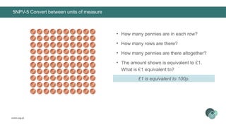 Comprehensive Guide to Converting Units of Measure for Year 5 Maths | PPTX