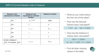 Comprehensive Guide to Converting Units of Measure for Year 5 Maths | PPTX