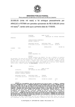 MINISTÉRIO PÚBLICO FEDERAL
PROCURADORIA DA REPÚBLICA NO ESTADO DO RIO DE JANEIRO
20.000,00 (vinte mil reais) e foi entregue pessoalmente por
ARAÚJO à FÁTIMA em parcelas quinzenais de R$ 5.000,00 (cinco
mil reais)23
, sendo certo que a primeira data de 17/05/05.
TELEFONE NOME DO ALVO
2199989878 MARINILDE DE FÁTIMA RODRIGUES
FERREIRA
INTERLOCUTORES/COMENTÁRIO
FATIMA X CARLOS @
DATA/HORA INICIAL DATA/HORA FINAL DURAÇÃO
07/02/2006 17:13:25 07/02/2006 17:16:00 00:02:35
ALVO INTERLOCUTOR ORIGEM DA
LIGAÇÃO TIPO
A
RESUMO
EVENTO RELATÓRIO IPL
DIÁLOGO
FÁTIMA conversa com CARLOS. Diz que o OSVALDO já terminou
de escrever. Diz que ele vai esperar o CARA (ARAÚJO) porque o cara quer ver se está bom.
CARLOS pergunta se tudo estando certo que horas eles vão sair. FATIMA diz que no máximo
às 10hs, que o cara vai trazer o negócio para juntar tudo direitinho. OSVALDO tem que
esperar que o cara quer ver se está tudo certo. Diz também que o cara por causa "daquela
outra coisa". CARLOS responde "a outra parte". FATIMA diz que sim.
23 Confira:
TELEFONE NOME DO ALVO
2194020551 DPF OSVALDO DA CRUZ FERREIRA
INTERLOCUTORES/COMENTÁRIO
FATIMA X OSVALDO (ARAÚJO)
DATA/HORA INICIAL DATA/HORA FINAL DURAÇÃO
17/05/2006 09:47:30 17/05/2006 09:51:06 00:03:36
ALVO INTERLOCUTOR ORIGEM DA LIGAÇÃO TIPO
A
DIÁLOGO
FATIMA diz:"ele(ARAÚJO) veio só que marcou de 15 em 15 dias, '5 dedos'". OSVALDO
diz:"só". FATIMA diz:"só..." OSVALDO pergunta o que FATIMA falou a ele. FATIMA diz:"Eu
falei:'tudo bem, de 15 em 15 dias eu vou estar na sua cola'.Ele deve ter gastado,
entendeu. Eu vou tirar 500 pra botar na sua carteira e vou fazer as coisas aqui, as
compras". OSVALDO diz:"Porra você é bem bondosa. Porra o cara fala 20 leva 5". FATIMA
diz que está em sua bolsa. FATIMA diz que está com segurança. OSVALDO pergunta porque
ele(ARAÚJO) não estava levando o restante. FATIMA diz que ele falou que foi garfado ou
não pagaram(?). OSVALDO diz que ele veio com a história que estava fraco, o relatório
estava fraco. FATIMA diz que ele falou que é de 15 em 15 dias. OSVALDO diz:"Antes ele
não falava isso. Eu falei se fosse pra 'atochar' eu 'atochava'". FATIMA diz que marcou
de 15 em 15 dias no mesmo local. OSVALDO diz que foi bom ele não ter ido no outro
local(loja). Diz que é importante que ele não conheça as outras duas lojas, diz que se
ele conhecesse ia "dar com a língua nos dentes". OSVALDO diz uma coisa são dois estandes
Av. Nilo Peçanha, 31 – CEP 20020-100 – Castelo – Rio de Janeiro – RJ
 