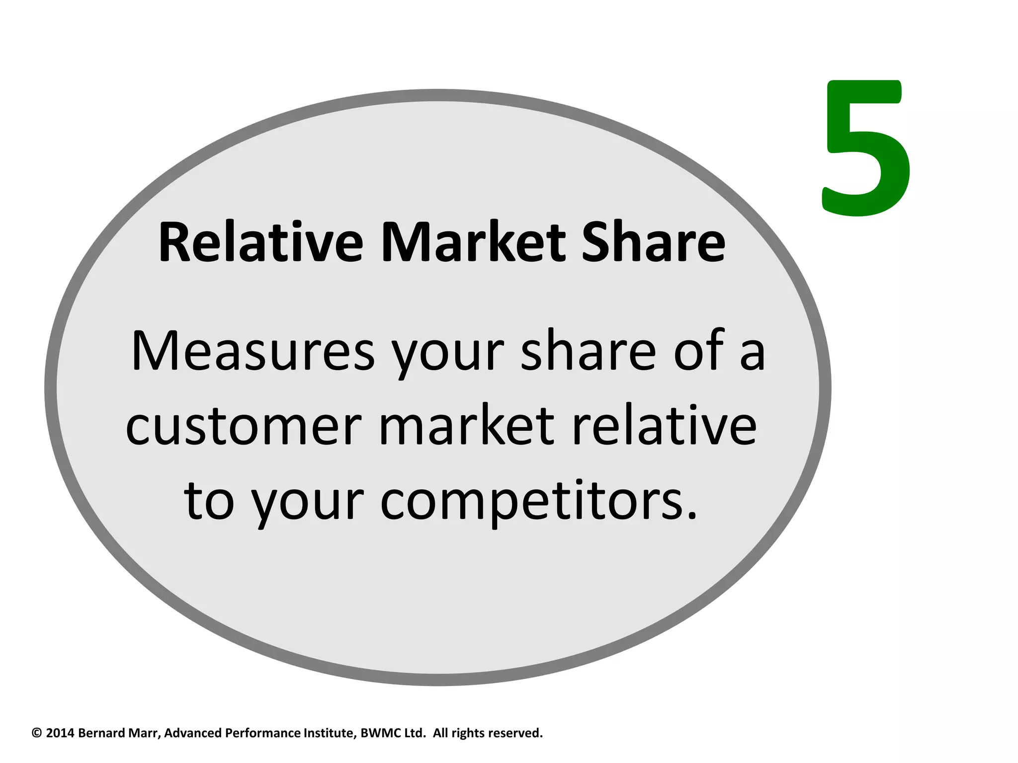 5 Relative Market Share 
Measures your share of a 
customer market relative 
to your competitors. 
© 2014 Bernard Marr, Advanced Performance Institute, BWMC Ltd. All rights reserved. 
 