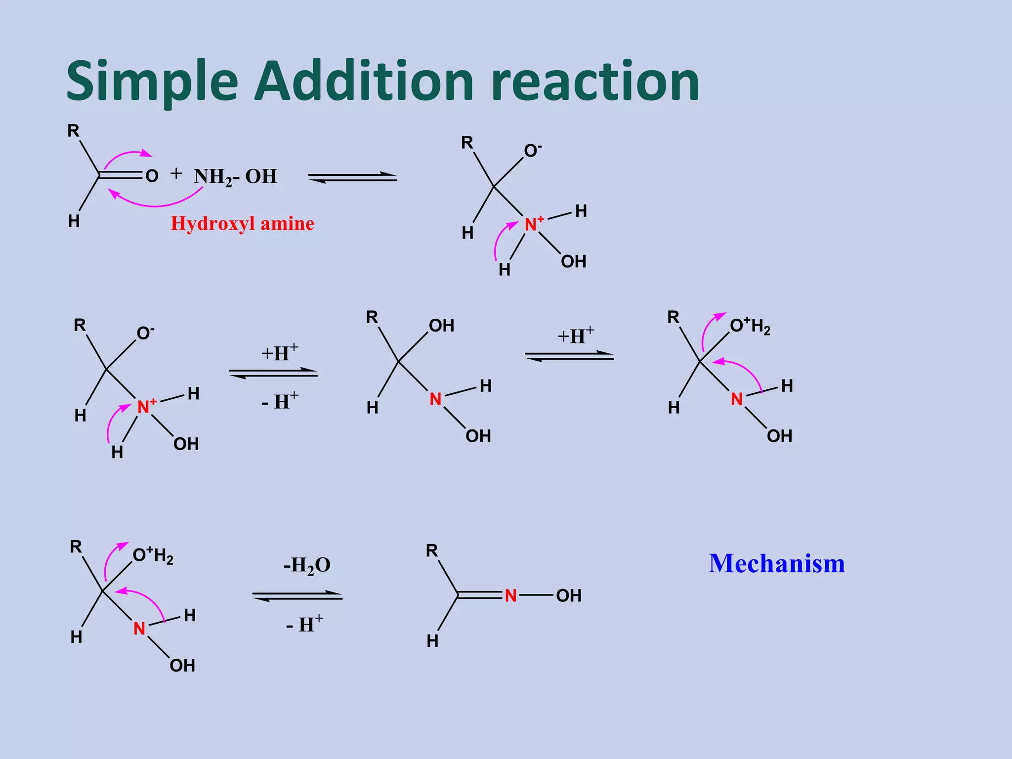 Basic Addition Rxn nuecleophilic addition to c=o | PDF