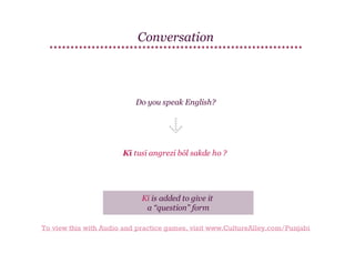 Conversation

Do you speak English?

Kī tusī angrezi bōl sakde ho ?

Kī is added to give it
a “question” form
To view this with Audio and practice games, visit www.CultureAlley.com/Punjabi

 