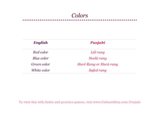 Colors

English

Punjabi

Red color

Lāl rang

Blue color

Neelā rang

Green color

Harē Rang or Harā rang

White color

Safed rang

To view this with Audio and practice games, visit www.CultureAlley.com/Punjabi

 