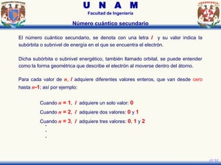 Suborbita 5_NumerosCuanticos Universidad Nacional Autónoma de México | PPTX