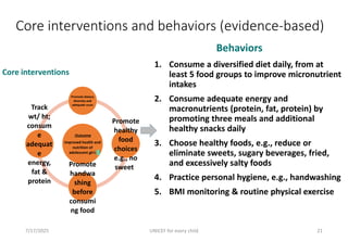 Nutrition Sensitive school Health nutrition.pdf