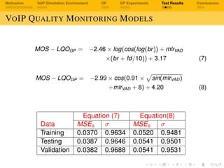 Motivation VoIP Simulation Environment GP GP Experiments Test Results Conclusions
VOIP QUALITY MONITORING MODELS
MOS − LQOGP = −2.46 × log(cos(log(br)) + mlrVAD
×(br + fd/10)) + 3.17 (7)
MOS − LQOGP = −2.99 × cos(0.91 × sin(mlrVAD)
+mlrVAD + 8) + 4.20 (8)
Equation (7) Equation(8)
Data MSEs σ MSEs σ
Training 0.0370 0.9634 0.0520 0.9481
Testing 0.0387 0.9646 0.0541 0.9501
Validation 0.0382 0.9688 0.0541 0.9531
 